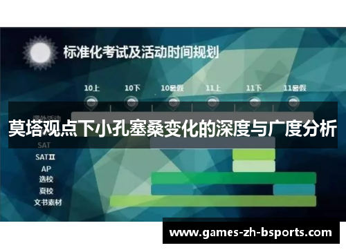 莫塔观点下小孔塞桑变化的深度与广度分析 莫塔观点下小孔塞桑变化的深度与广度分析