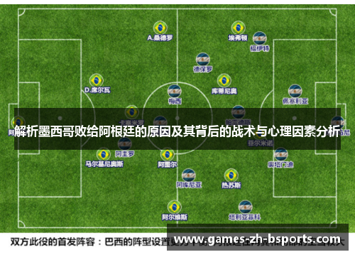 解析墨西哥败给阿根廷的原因及其背后的战术与心理因素分析 解析墨西哥败给阿根廷的原因及其背后的战术与心理因素分析