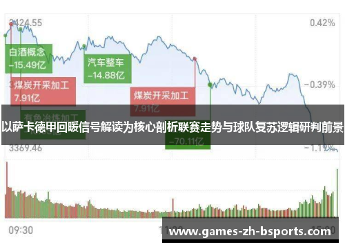 以萨卡德甲回暖信号解读为核心剖析联赛走势与球队复苏逻辑研判前景
