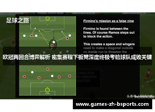 欧冠两回合博弈解析 密集赛程下板凳深度终极考验球队成败关键