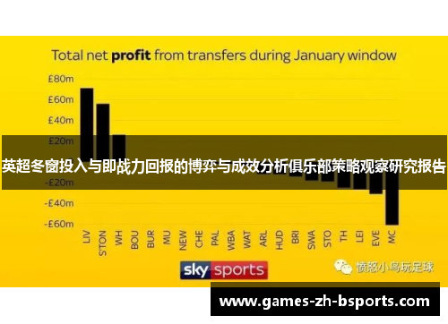 英超冬窗投入与即战力回报的博弈与成效分析俱乐部策略观察研究报告