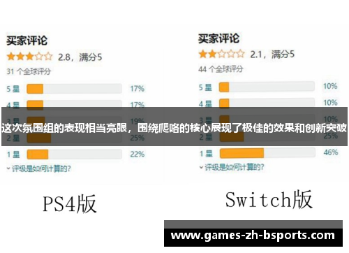 这次氛围组的表现相当亮眼，围绕爬咯的核心展现了极佳的效果和创新突破
