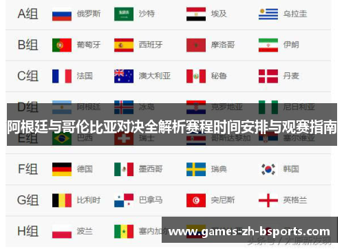 阿根廷与哥伦比亚对决全解析赛程时间安排与观赛指南 阿根廷与哥伦比亚对决全解析赛程时间安排与观赛指南