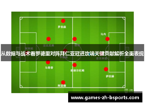 从数据与战术看罗德里对阵拜仁亚冠进攻端关键贡献解析全面表现 从数据与战术看罗德里对阵拜仁亚冠进攻端关键贡献解析全面表现