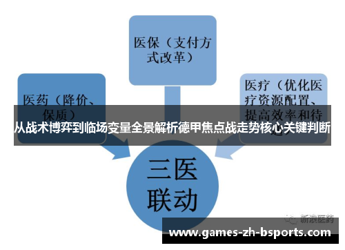 从战术博弈到临场变量全景解析德甲焦点战走势核心关键判断 从战术博弈到临场变量全景解析德甲焦点战走势核心关键判断