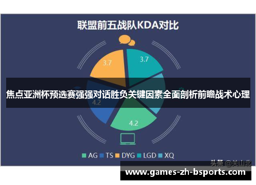 焦点亚洲杯预选赛强强对话胜负关键因素全面剖析前瞻战术心理 焦点亚洲杯预选赛强强对话胜负关键因素全面剖析前瞻战术心理
