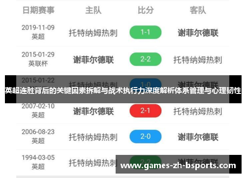 英超连胜背后的关键因素拆解与战术执行力深度解析体系管理与心理韧性 英超连胜背后的关键因素拆解与战术执行力深度解析体系管理与心理韧性